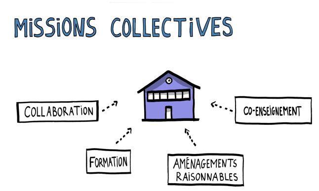 missions collectives: vidéo 