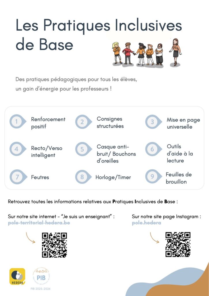 Affiche PIB salle des profs